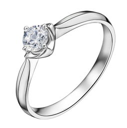 視覺(jué)營(yíng)銷(xiāo)的藝術(shù) 珠寶首飾與健身器材的產(chǎn)品修圖策略